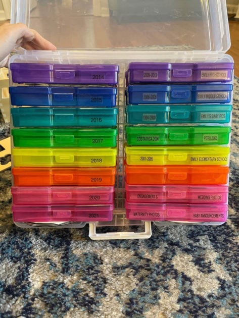 How To Organize Photo
